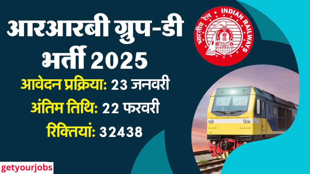 RRB Group D Bharti 2025